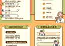 학교밖) 8월 카드뉴스